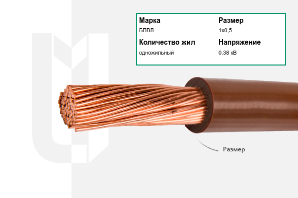 Силовой кабель БПВЛ 1х0,5 мм