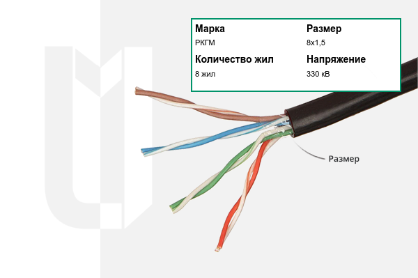 Силовой кабель РКГМ 8х1,5 мм